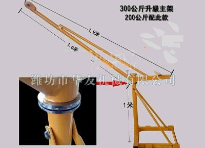 點擊查看詳細信息<br>標題：華友機械家用小吊機 閱讀次數(shù)：7766